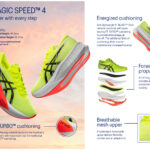 AW24_Celebration-of-Sport_MAGICSPEED4_Product_PDP-Tech-Sheet_M_SFCC_Desktop